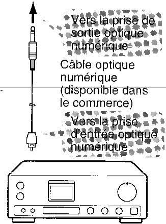 SHARP DV-L70S/BL - Remarque - 1