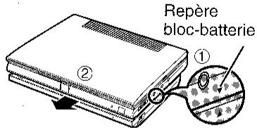 SHARP DV-L70S/BL - Pour fixer un bloc-batterie au lecteur DVD - 1