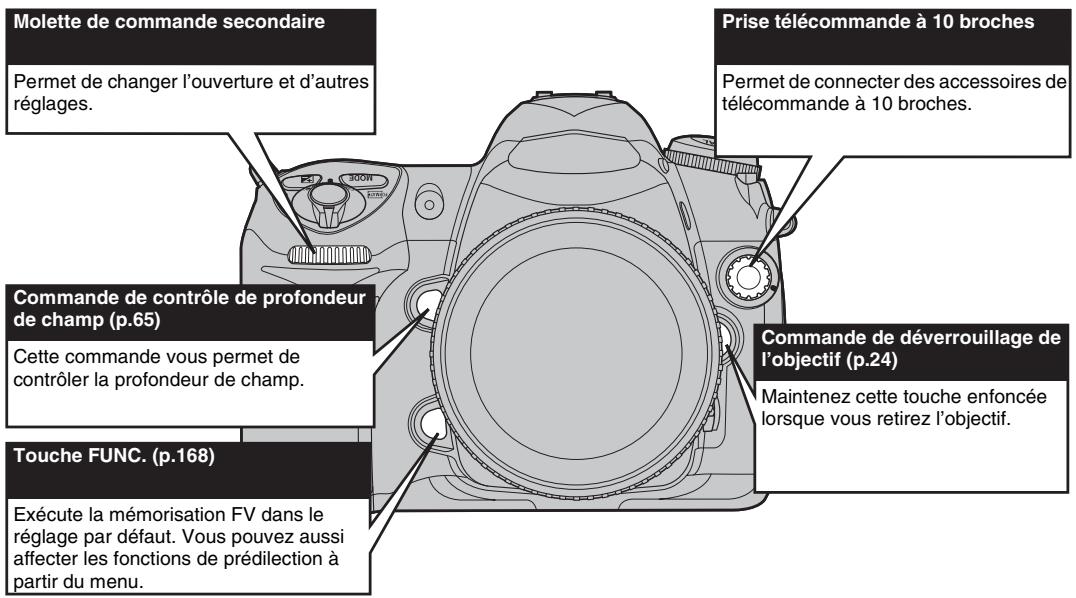 FUJIFILM FINEPIX S5 PRO - Ecran de contrôle (p.17) - 1