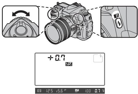 FUJIFILM FINEPIX S5 PRO - Correction de l'exposition du flash - 1