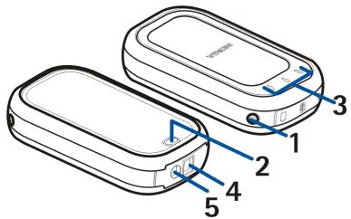 NOKIA LD-1W - ■ Composants du module GPS - 1