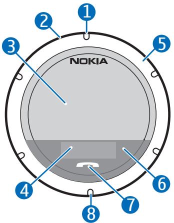 NOKIA SPEAKERPHONE HF-510 - Prise en main - 1