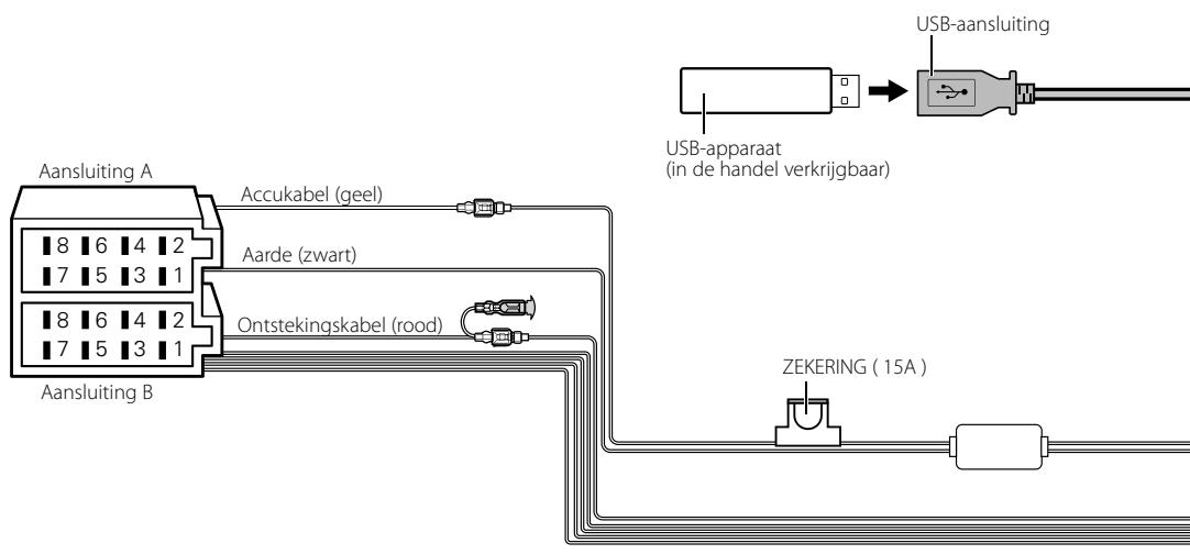 KENWOOD KVT-50DVDRY - Aansluiten van de ISO-stekker - 5