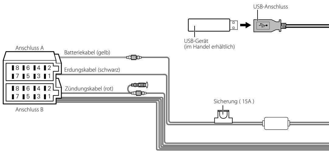 KENWOOD KVT-50DVDRY - Anschluss des ISO-Anschlusses - 5
