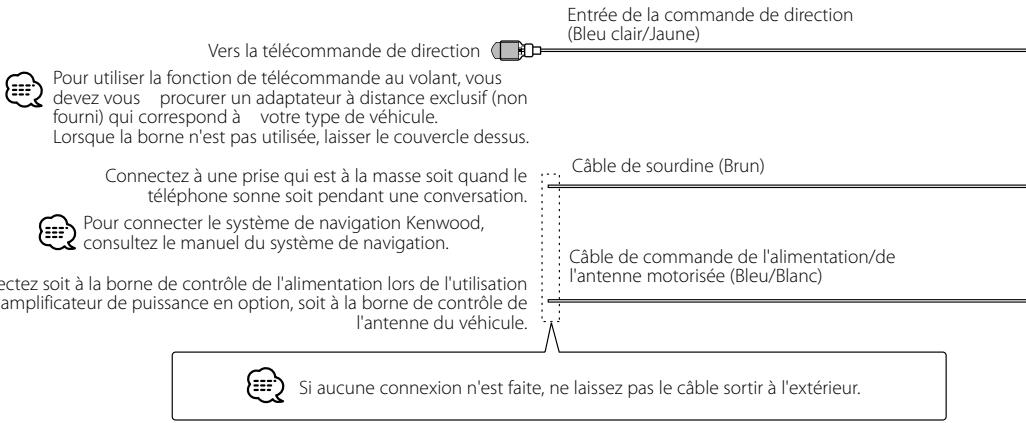 KENWOOD KVT-50DVDRY - Connexion du connecteur ISO - 7
