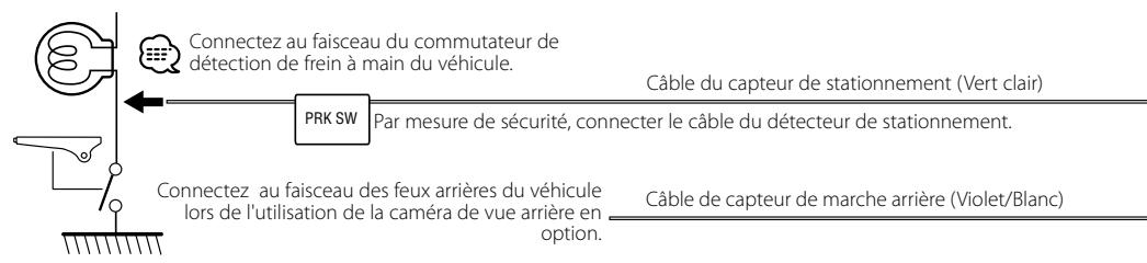 KENWOOD KVT-50DVDRY - Connexion du connecteur ISO - 6