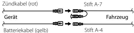 KENWOOD KVT-50DVDRY - Anschluss des ISO-Anschlusses - 1
