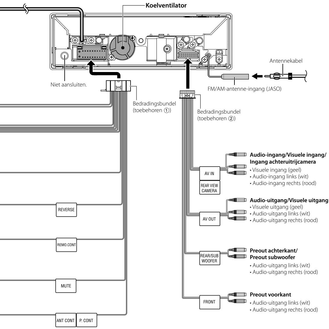 KENWOOD KVT-50DVDRY - Aansluiten van de ISO-stekker - 12