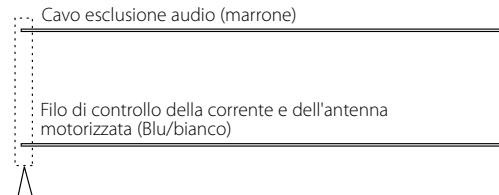KENWOOD KVT-50DVDRY - Collegamento del connettore ISO - 8