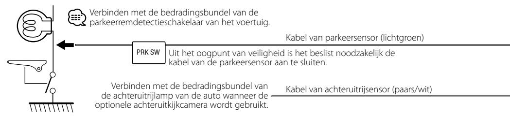 KENWOOD KVT-50DVDRY - Aansluiten van de ISO-stekker - 6