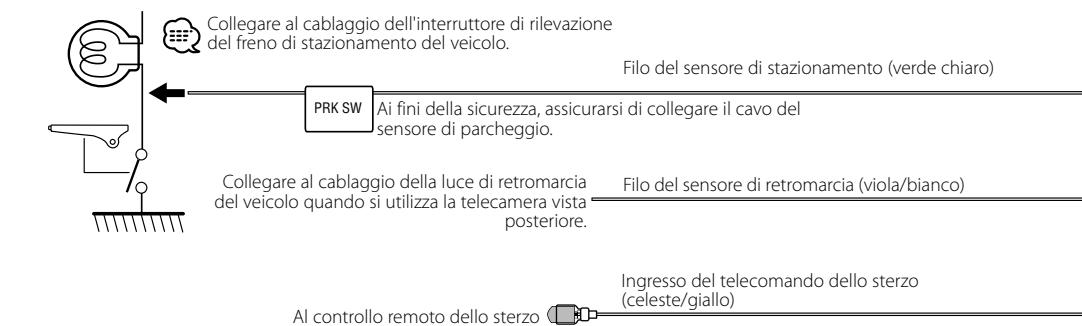 KENWOOD KVT-50DVDRY - Collegamento del connettore ISO - 6