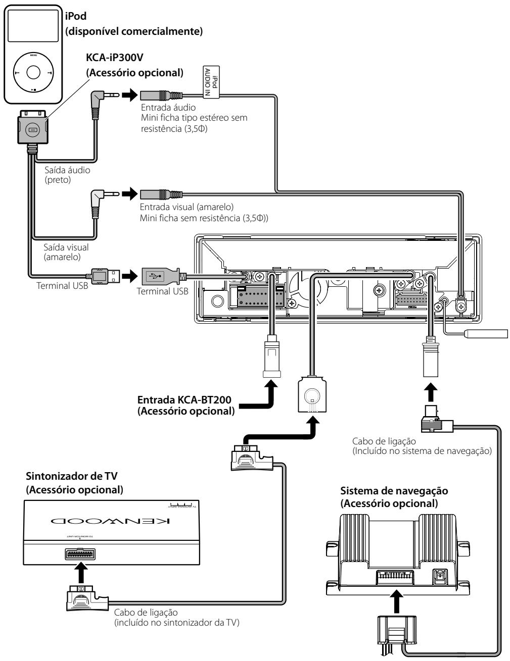 KENWOOD KVT-50DVDRY - Volkswagen. - 11