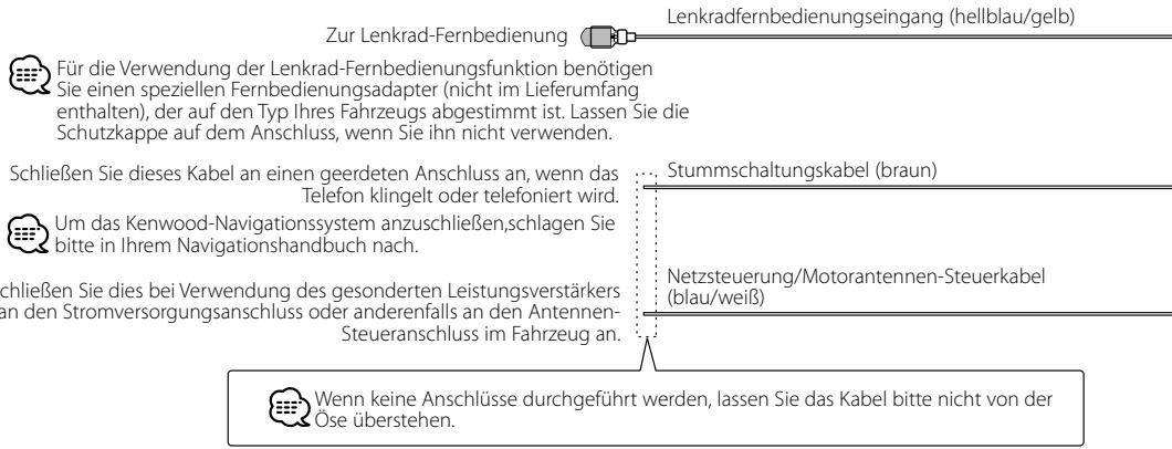 KENWOOD KVT-50DVDRY - Anschluss des ISO-Anschlusses - 7