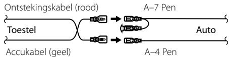 KENWOOD KVT-50DVDRY - Aansluiten van de ISO-stekker - 2