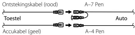 KENWOOD KVT-50DVDRY - Aansluiten van de ISO-stekker - 1