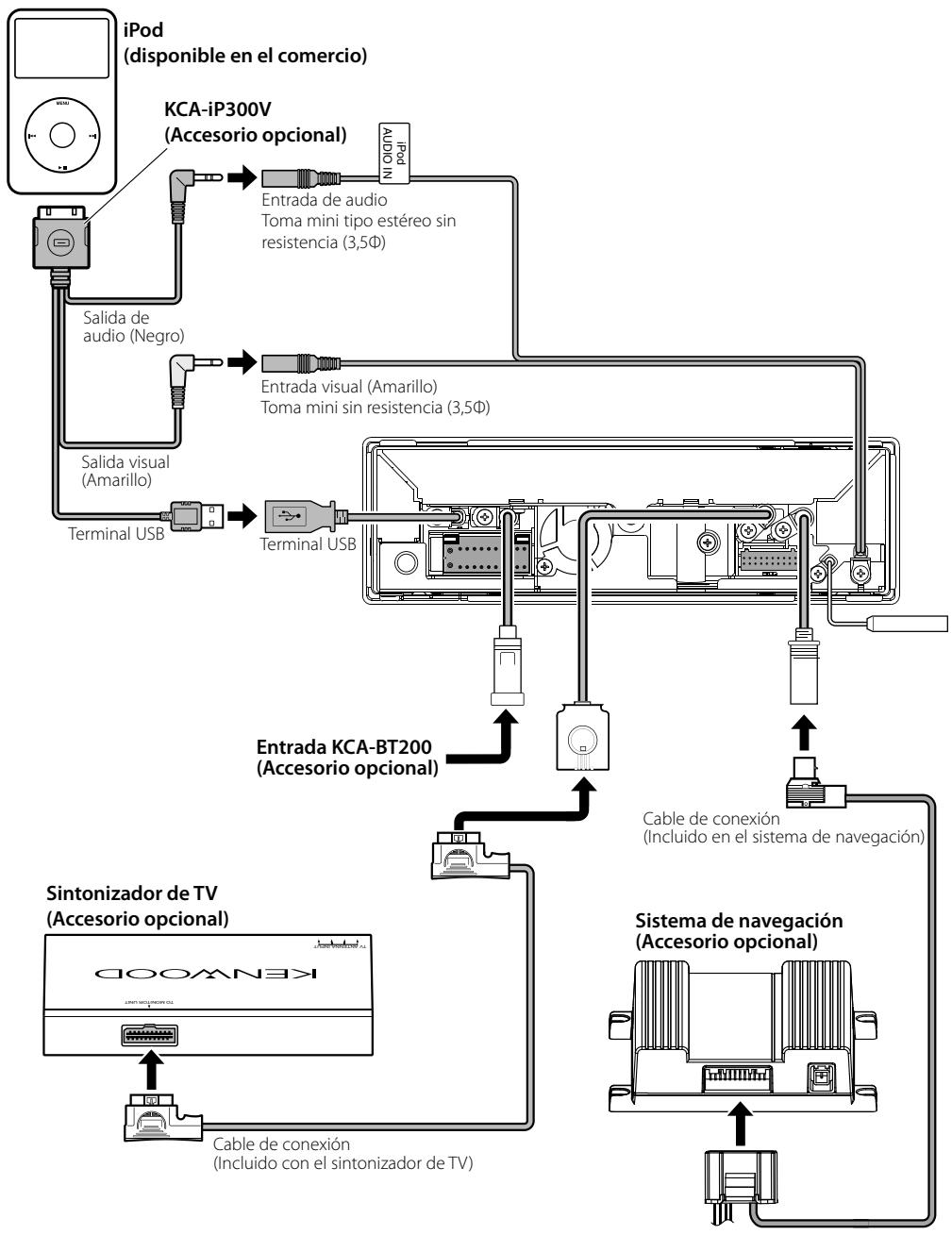 KENWOOD KVT-50DVDRY - Volkswagen. - 9