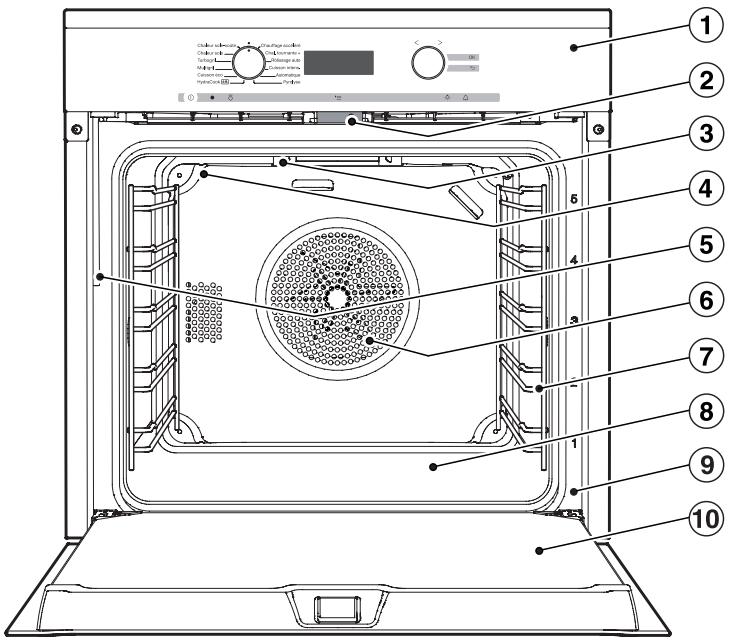 MIELE HYDRACOOK - Votre ancien appareil - 2