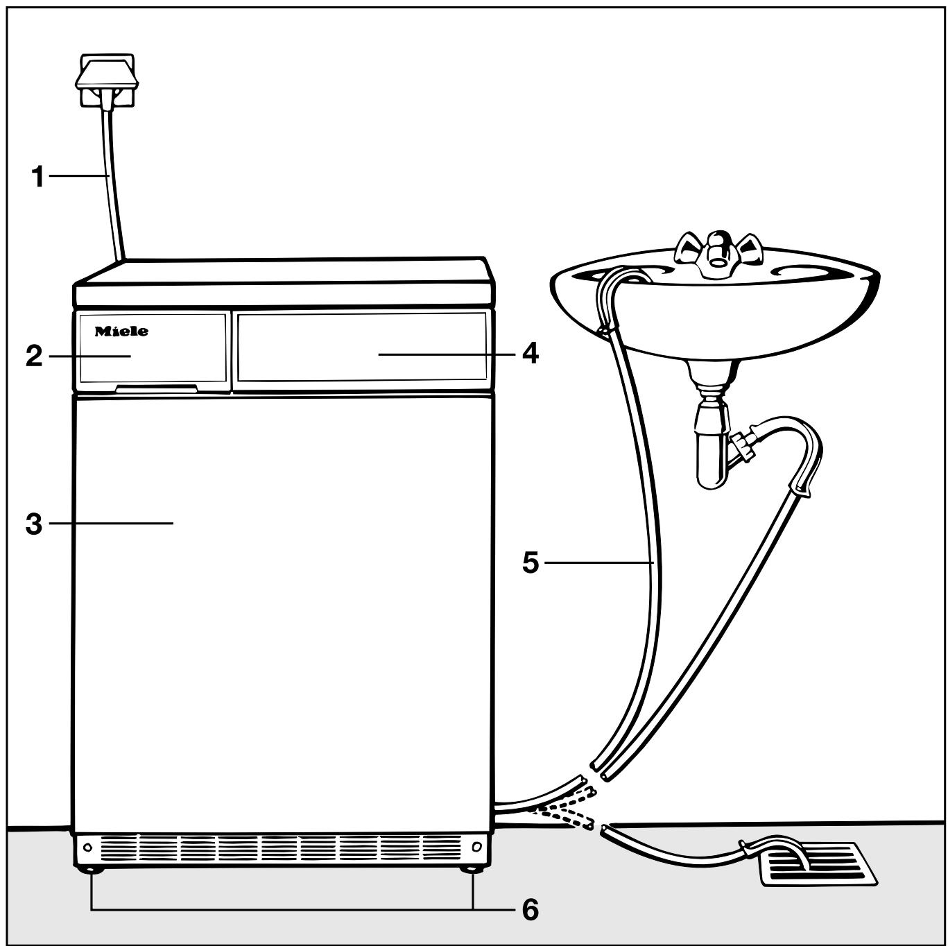 MIELE T650C - Installation - 1