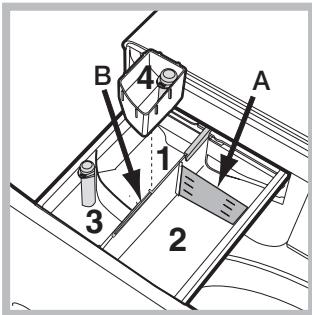 INDESIT XWDA 751480X W FR - Tiroir à produits lessiviels - 1