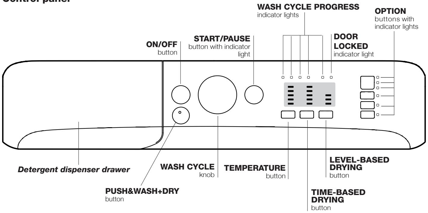 INDESIT XWDA 751480X W FR - Description of the Washer-dryer and starting a wash cycle - 1