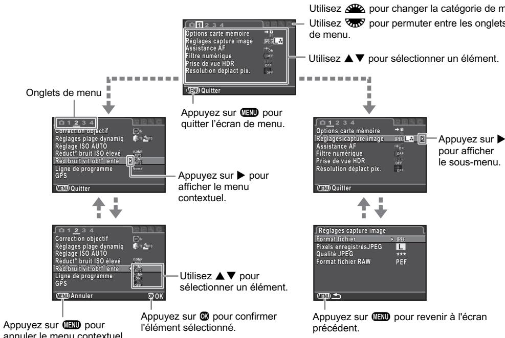 PENTAX K-3 II - Utilisation du panneau de contrôle - 3