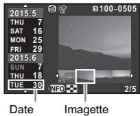 PENTAX K-3 II - Sélectionnez [affichage bande film&amp;calendrier]. - 1