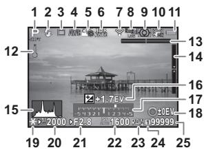 PENTAX K-3 II - Écran de contrôle LCD - 3