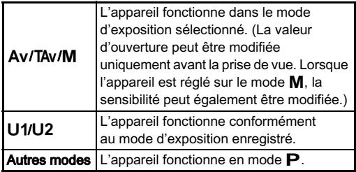 PENTAX K-S2 - Tournez le sélecteur de mode pour sélectionner le mode d'enregistrement voulu. - 1