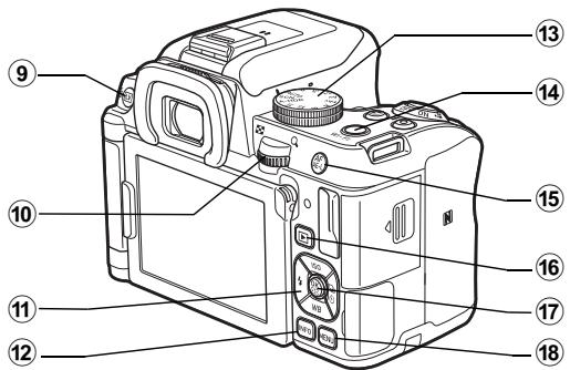 PENTAX K-S2 - Commandes - 2