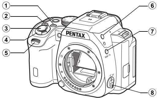 PENTAX K-S2 - Commandes - 1