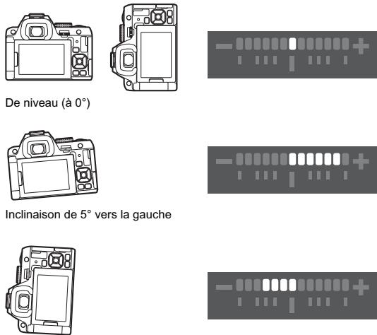 PENTAX K-S2 - Niveau électronique - 1