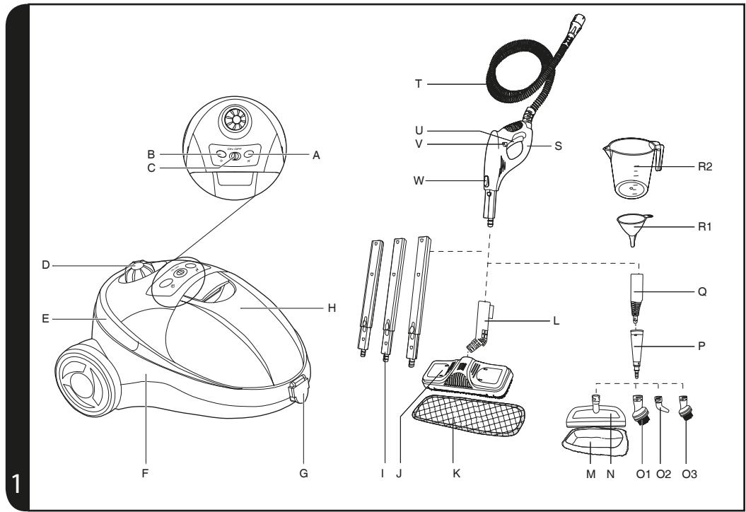 HOOVER STEAMJET SCM1600 - 2