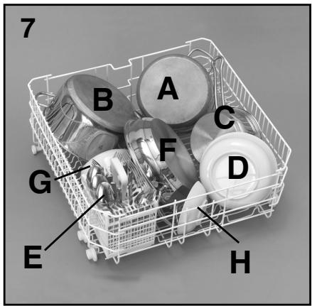 ROSIERES RSI 880 - Panier inférieur (fig. 7) - 1