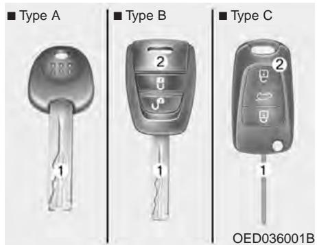 KIA - Mémorisez le numéro de votre clé - 1