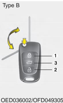 KIA - Attention - 2