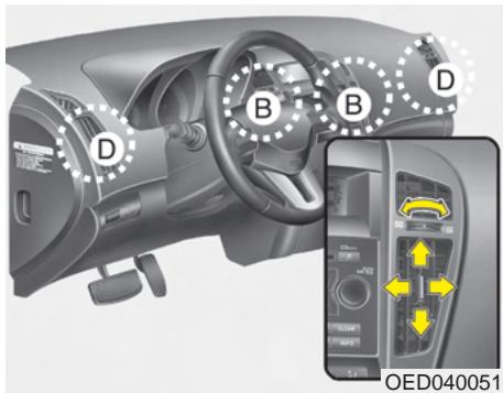 KIA - Mode de givrage maximum (MAX) - 1