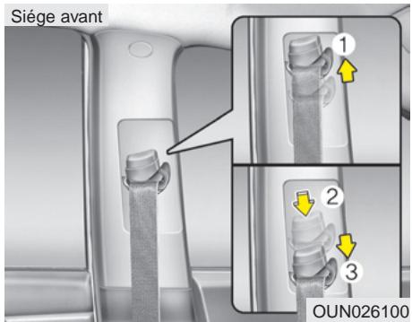 KIA - Pour attacher votre ceinture : - 1