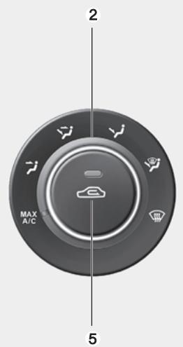 KIA - Système de commande manuelle de la climatisation (le cas échant) - 2