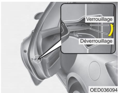 KIA - Verrouillage des portes depuis l'extérieur du véhicule - 1