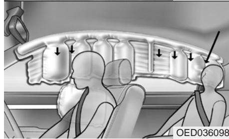 KIA - Airbags frontaux - 2