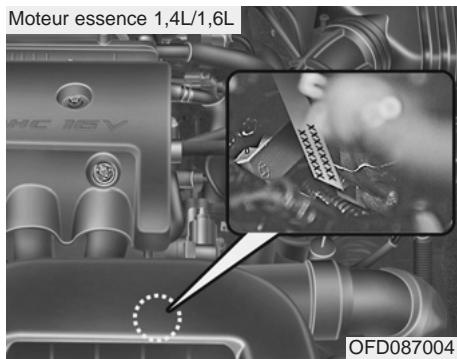 KIA - NUMERO Du moteur - 1
