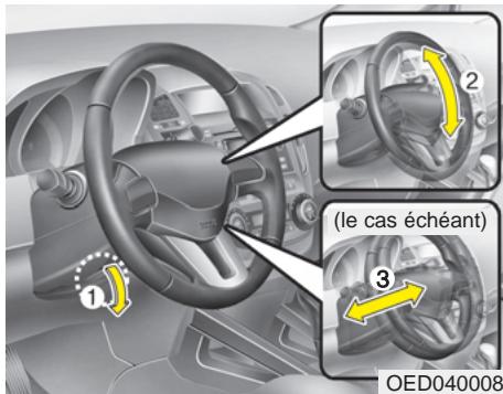 KIA - Équipements de votre véhicule - 1