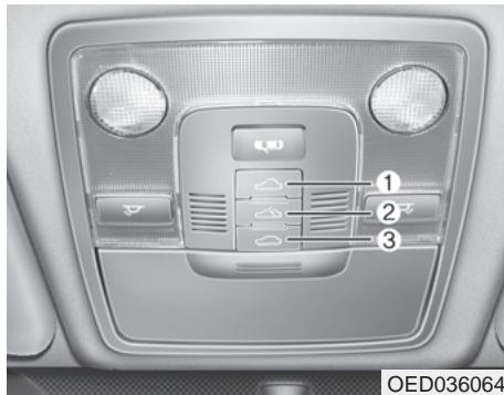 KIA - Coulissement du toit ouvrant - 2