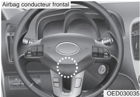 KIA - Avertissement - 1