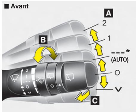 KIA - Éclairageessuie-glaces et lave-glace - 1