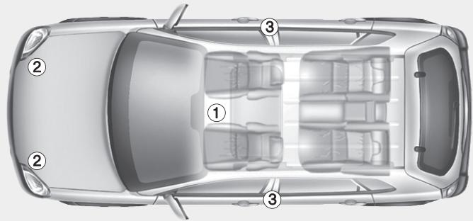 KIA - Avertissement - 1