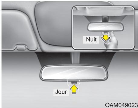 KIA - Avertissement - 1