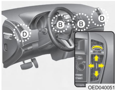 KIA - Niveau dégivrage (a, d) - 1