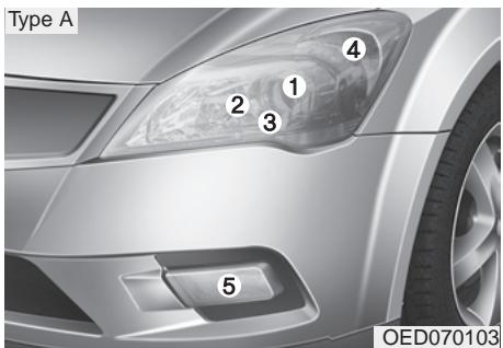 KIA - Attention - 1