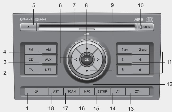 KIA - Console audio sans fonctionnalité bluetooth - 1